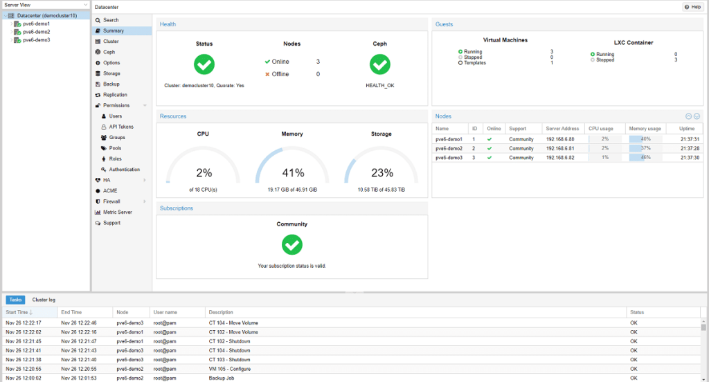 Proxmox VE 8.2 soporta hasta 16 CPUs, añade un asistente de importación mejorado y&nbsp;mas