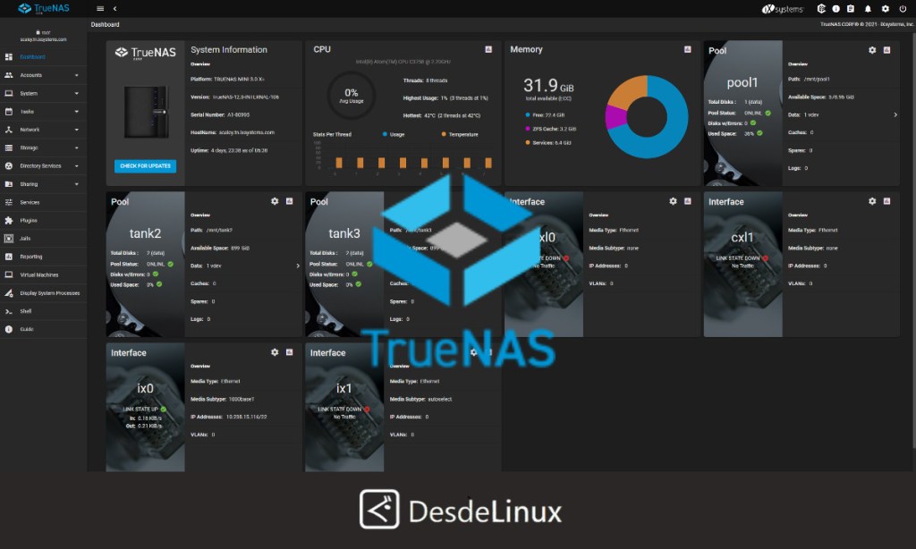 Novedades Semana 28 en el Linuxverso: TrueNAS 24.04.2, Clonezilla 3.1.3-11 y Qubes OS 4.2.2